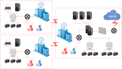 广州网络布线安装指南 专业服务与高效解决方案