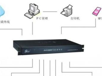 深圳专业安防工程与网络维护服务 专业低价承接全方位解决方案